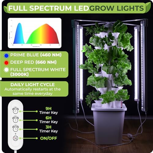 CARPATHEN Hydroponic Tower Growing System, Indoor Gardening for 30 Plants - Image 3