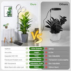 68" Full Spectrum Floor Grow Light with Stand for Tall&Large Indoor Plants - Image 6