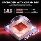Mars Hydro FC-6500 730W 5x5 LED Grow Light Full Spectrum for Indoor Plants - Image 5