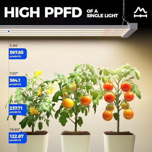 Barrina TX-L63 3FT LED Grow Light, 63W, 4 Panels Wider Coverage, High PPFD - Image 4