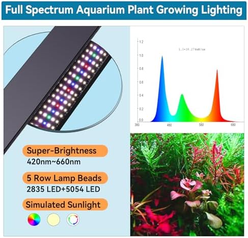 hygger Aquarium LED Light Fish Tank Full Spectrum Lighting with 24/7 Day-Night Cycle Mode & Auto On/Off Timer, 7 Colors Options, Dimmable, Extendable Bracket for 12~18inch Freshwater Plant Tank - Image 6