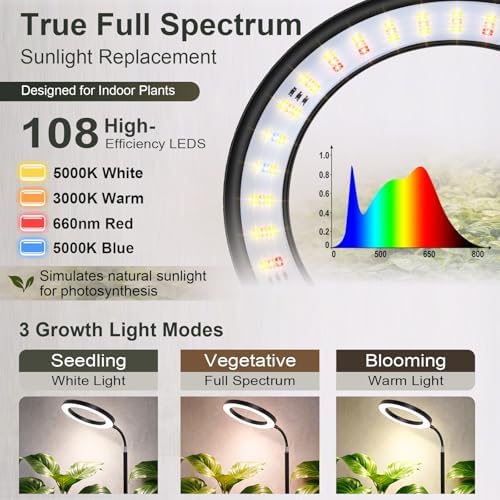LBW Grow Light with Stand for Indoor Plants, 8" Halo Full Spectrum Grow Light, Adjustable Height up to 68", Auto Cycle Timer (4/8/12H), 6-Level Dimmable, Plant Light for Indoor Growing - Image 4