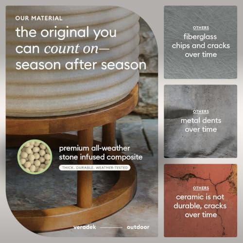 Veradek Mod Series Short Raised Planter - Round Outdoor Planter with Stand - Image 6