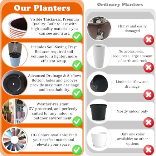 Large Lightweight Tall Plant Pots with Drainage Hole and Saucer, Set of 2 Tall Plastic Planters Indoor Outdoor Flower Pot Tall Planters (Grey Wooden-Matte Finish, 21 Inch, Round) - Image 5