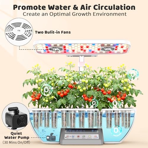 Growell 17 Pods Hydroponics Growing System Kit, Indoor Garden with 2 Fans - Image 3
