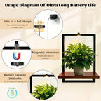 Wall Floating Plant Shelf With Full Spectrum Grow Light, 2 Set, Hold 30LB - Image 5