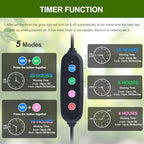 FECiDA Gamechanger 36W Bright Stand Plant Lights for Indoor Growing - Image 4