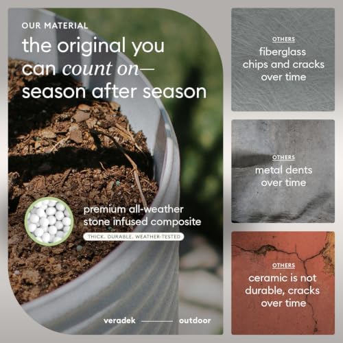 Veradek Mod Series Short Planter - Round Outdoor Planter - Image 6