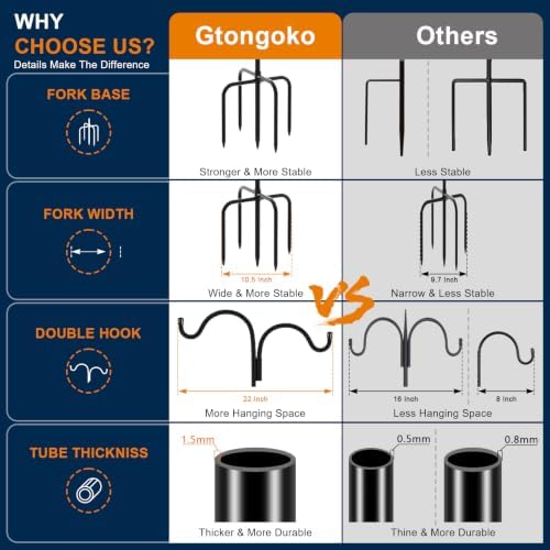 Gtongoko Double Shepherds Hook for Outdoor, 92 Inch Bird Feeder Pole with 5 Prongs Base, 5/8 Inch Thick Heavy Duty Adjustable Garden Hook for Hanging Plant, Lantern, Hummingbird Feeder, 1 Pack - Image 4