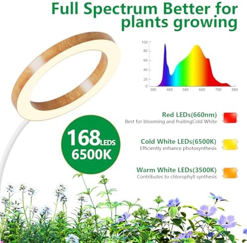 Full Spectrum 68" Floor Grow Lights for Indoor Plants with Base - Image 6