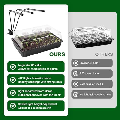 SOLIGT 60 Cell Seed Starter Tray Kit with Grow Light and Heat Mat - Image 3