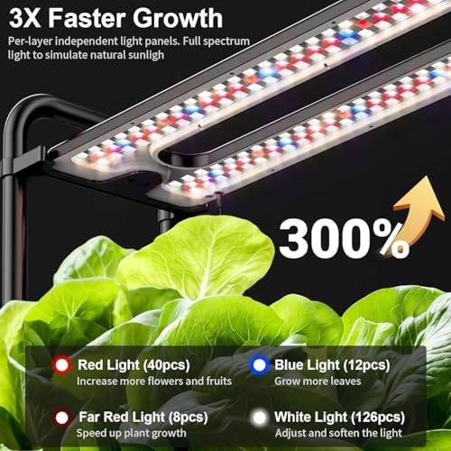 Large Hydroponic Tower Garden System Black, 90 Pod Vertical Indoor Growing Kit with LED Grow Light, Auto Circulating Water System, 40L Planter - Image 4