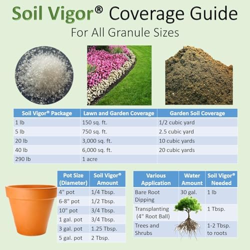 Soil Vigor® Large Granules Potassium Polyacrylate Water Retention Crystals (5–10 Mesh) – Stores Water & Nutrients, Helps Reduce Watering, Indoor & Outdoor Plants, Lawns & Gardens (5 Pounds) - Image 5