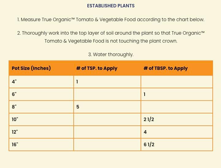 True Organic Tomato and Vegetable Food Granular Fertilizer 4.5lbs Jug - CDFA, OMRI Listed for Organic Gardening NPK 4-5-6- Case of 6 - Image 4