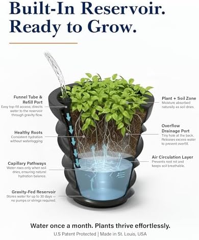 Posie Pot Medium Twisted Square - Self Watering Planter 5x5 Inch - Indoor Plant Pot with 30 Day Reservoir - 3D Printed Bioplastic - No Guilt Plant Care - Made in USA, Black - Image 3