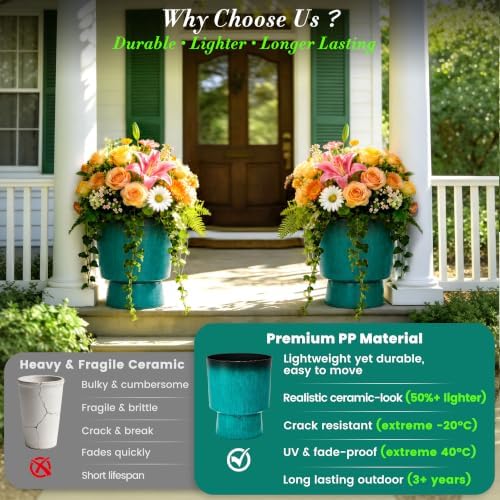 16.8" Planters for Outdoor Plants, Large Urn Flower pots S/2 - Image 4