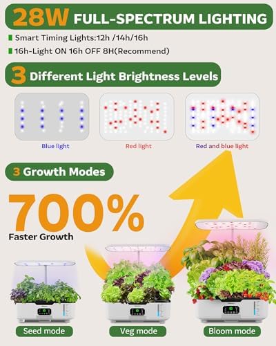 Misting Hydroponic Growing System Kit 15-Pods Indoor Smart Herb Garden Planter with LCD Touch Panel 6L Large Tank for Herb/Vegetables/Flowers/Fruits, Gardening Gifts for Women Men Beginners - White - Image 5