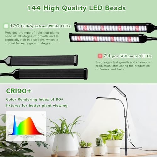 Grow Lights for Indoor Plants, Full Spectrum LED Tabletop Plant Lights for Indoor Growing, Dual-Head Gooseneck Plant Lamp with 5 Dimmable & Auto On/Off 4/8/12/18H Timer, Height Adjustable 9.8-25'' - Image 2
