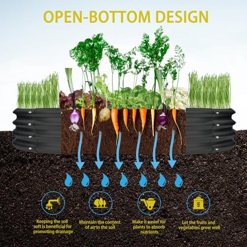 Round Galvanized Steel Fire Ring/Fir Pit for Outdoor,Durable Round Galvanized Steel Raised Garden Bed for Planting - 4×4×1FT,0.8MM Thick Black (47 ins Diameter x 12 ins high, Black) - Image 3