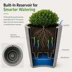 Algreen 89806 Self Watering Planter, 16-Inch, Warm Gray - Image 3
