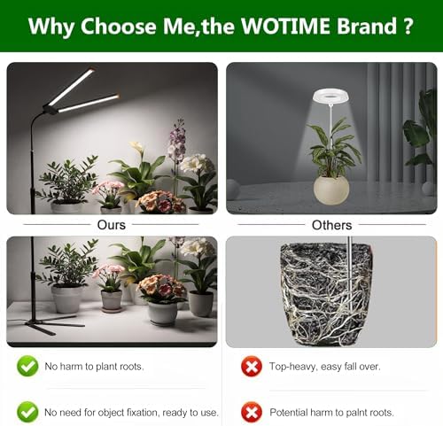 Grow Light for Indoor Plants,6000K White Sun Spectrum Growing Light Lamp - Image 5
