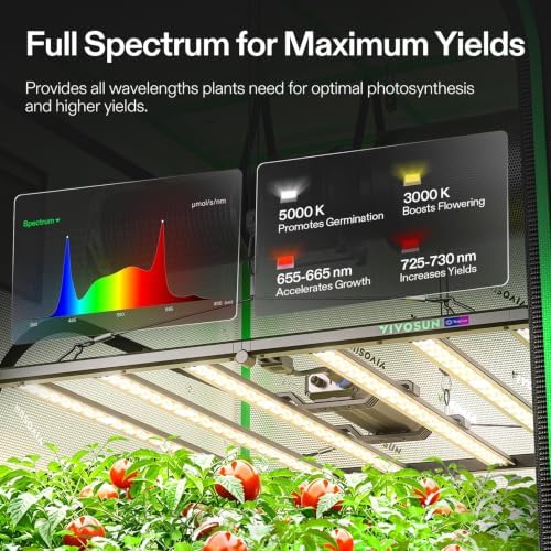 VIVOSUN 4x4 Grow Tent Kit w/ 500W Bar LumaLight E42A+ Smart Control System - Image 5