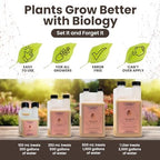 Tribus Organic Microbial Inoculant | Root Booster for Plants, Increases Plant Yield, Root Growth, Flower & Fruit Quality | Made in the USA | Visible Root Growth in 24Hrs | Potent Rhizobacteria 16.9oz - Image 6