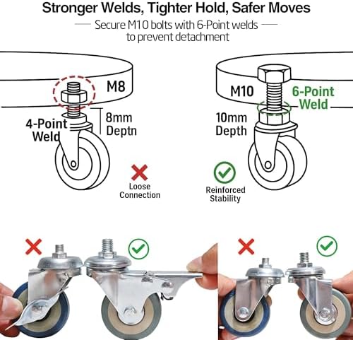 14" 2-Pack Metal Plant Caddy with Wheels, Heavy Duty Caddiq Series Rolling Plant Stand with Rubber Coated Casters & Pedal Brakes, Reinforced M10 Welding, Indoor Outdoor Pot Dolly - Image 2