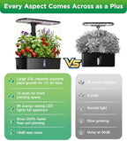 Hydroponics Growing System Kit 12 Pods Indoor Garden, Hydroponic Indoor Herb Garden Kit with Grow Light, Smart in Door Gardening Gifts for Women, Adjustable Height, Auto Timer, Quiet Pump - Image 3