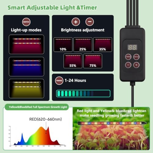 40-Cell Self-Watering Seed Starter Tray with Grow Light, 1-24H Timer, Humidity Dome, Soil pH Meter, Gloves, Seedling Tools, Indoor Kit for Plant Germination, Herbs, Vegetables, Flowers - Image 6