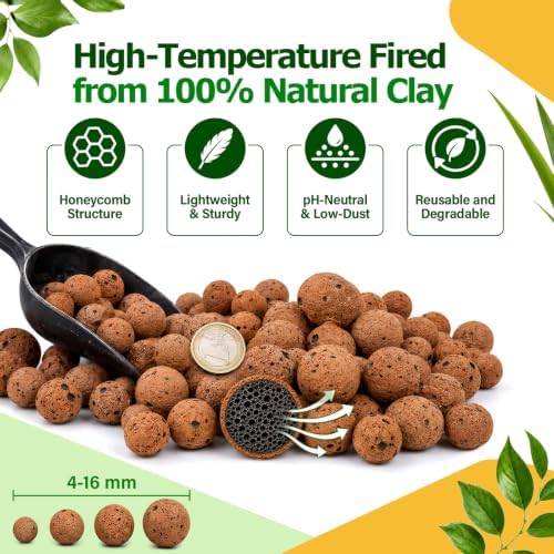 Riare 14LB Organic Leca Clay Pebbles for Plants, 4-16mm Drainage Leca Balls - Image 2