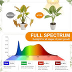 Table Top Grow Light for Indoor Plants – Decorative Desk Plant Light for Succulents Bonsai Cactus, Adjustable Full Spectrum Desktop Grow Lights Cute Table Lamp for Office - Image 3