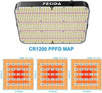 FECiDA Dimmable LED Grow Tent Light for 2x4 3x3 ft Coverage - Image 6