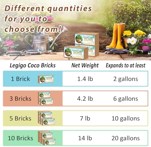 Legigo 10Pack Organic Coco Coir Brick for Plants, Natural Coconut Coir Soil - Image 3
