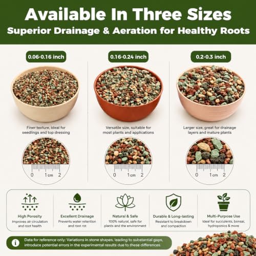 18 Pounds Mix Horticultural Lava Rocks, 5-8 mm Lava Rocks for Plants, Bonsai Rocks Horticultural Grit Soil Cover Gravel for Succulents and Hydroponics, Fairy Gardening, Top Dressing, Plant Drainage - Image 2