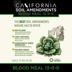 The Bud Grower | California Hot Soil Premium Blood Meal | 6 lbs of Fine Powder 100% Organic Blood Meal | All-in-One Grow Tent Kit's & Supplies - Image 2