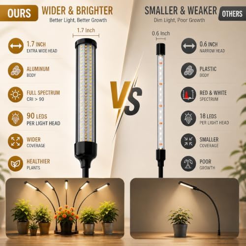 5 Heads LED Grow Lights for Indoor Plants Full Spectrum 450 LEDs, Plant Lights for Indoor Growing with Tripod Stand, Floor Grow Light with Auto 3/6/9/12/15/18H Timer for Indoor Tall Plants. - Image 5
