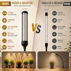 6 Heads LED Grow Lights for Indoor Plants Full Spectrum 540 LEDs, Plant Lights for Indoor Growing with Tripod Stand, Floor Grow Light with Auto 3/6/9/12/15/18H Timer for Indoor Tall Plants. - Image 5