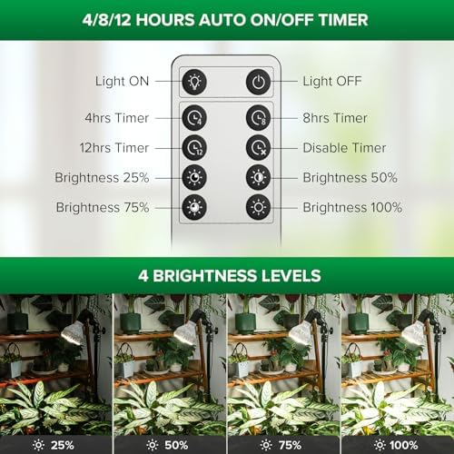 SANSI Grow Light for Indoor Plants, 40W Full Spectrum Standing Plant Light - Image 2