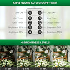 SANSI Grow Light for Indoor Plants, 40W Full Spectrum Standing Plant Light - Image 2