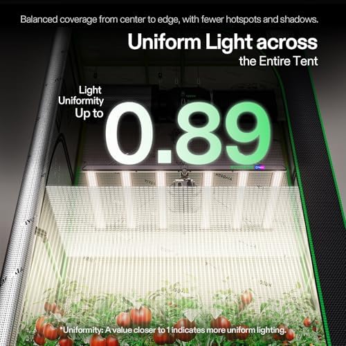VIVOSUN LumaLight 500W LED Grow Light, Full Spectrum Indoor Plant Light - Image 4