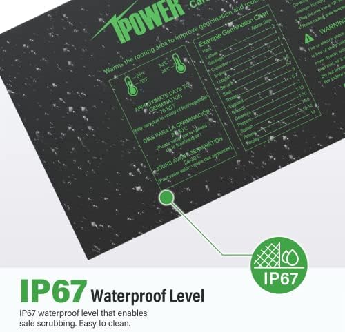 iPower 2-Pack Seedling Heat Mat for Plants with Dual Digital Temperature Controller, MET Certified Heating Pad, 48" x 20.75", Black - Image 3