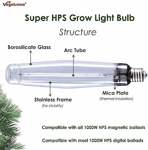 1000Watt Hydroponic High Pressure Sodium HPS Grow Light Bulb Lamp,High PAR Enhanced Red and Orange Spectrums, CCT 2100K, Ultra Bright 140,000 Lumens,E39 Base,2pack - Image 4
