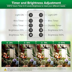 SANSI Grow Light for Indoor Large Plants, 80W High PPFD Dimmable, E26 Base - Image 4