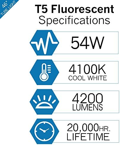 LUXRITE F54T5/841/HO 54W 46 Inch T5 Fluorescent Tube Light Bulb, 30-Pack - Image 4