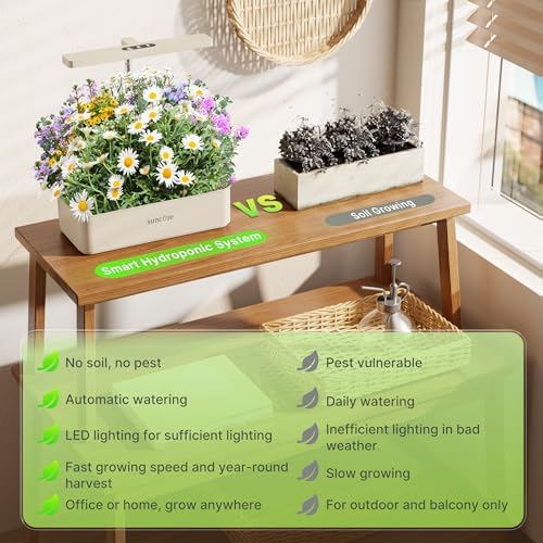 SUNCOZE Hydroponics Growing System, Compact 12 Pods Indoor Garden, Beige - Image 3