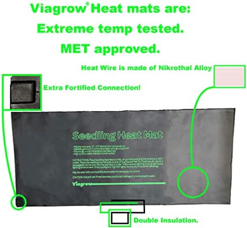 Viagrow Propagation Kits (4 Pack, Propagation Kit w/Heat Mat) - Image 3