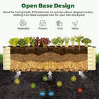 NAVINE 6x3x2ft Outdoor Metal Raised Garden Bed, Metal Planter Box, 4-Pack - Image 7
