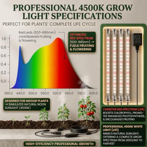 2-Pack 60-Cell Seed Starter Tray with Grow Light, 1-24H Timer - Image 4