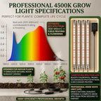 2-Pack 60-Cell Seed Starter Tray with Grow Light, 1-24H Timer - Image 4